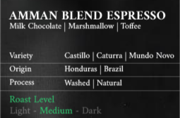 Amman Blend Espresso – Medium Roast Arabica