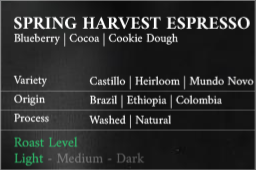 Spring Harvest Espresso – Light Roast Blend